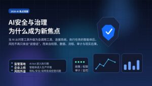AI安全与治理为什么成为新焦点主题封面图，展示盾牌、权限、监控与企业 AI 系统治理意象
