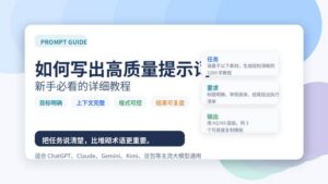 如何写出高质量提示词：新手必看的详细教程封面图，突出目标明确、上下文完整、格式可控、结果可复盘。