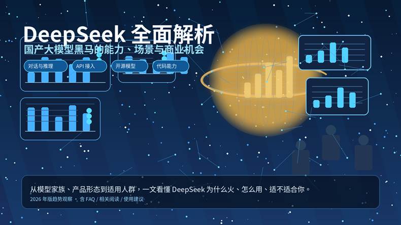 DeepSeek 全面解析主题封面图，展示国产大模型、API 接入与产品生态