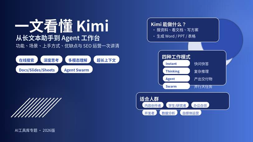 Kimi 全面介绍封面图：从长文本助手到 Agent 工作台