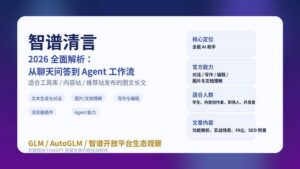 智谱清言 2026 全面解析封面图，展示其在对话、写作、编程、文档理解与 Agent 工作流方面的能力