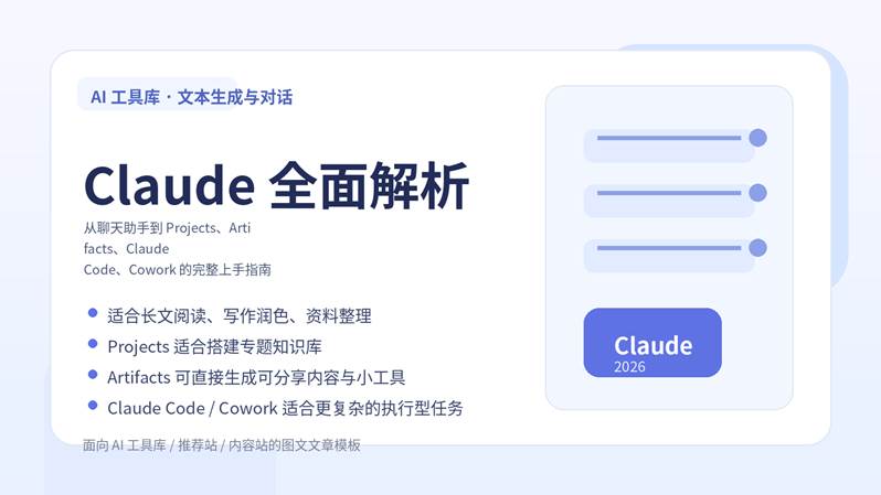 Claude 全面解析封面图，突出 Projects、Artifacts、Claude Code 与 Cowork