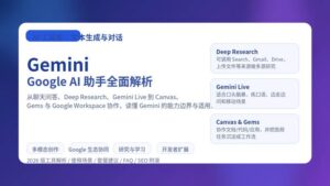 Gemini 工具解析封面图，展示 Google AI 助手的核心能力与使用场景
