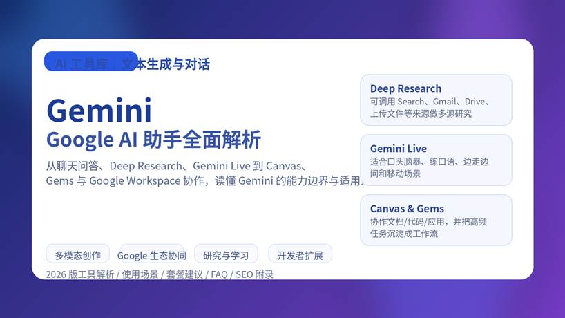 Gemini 工具解析封面图，展示 Google AI 助手的核心能力与使用场景