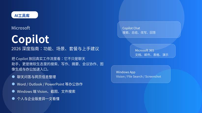 Microsoft Copilot 2026 深度指南封面图