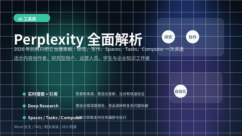 Perplexity 全面解析中文封面图，展示 Deep Research、Spaces、Tasks 和 Computer 等核心能力
