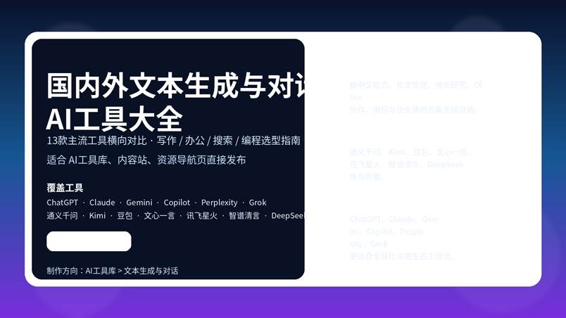 2026国内外文本生成与对话AI工具大全封面图