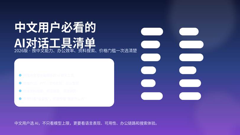中文用户必看的AI对话工具清单封面图，展示 2026 年国内外主流 AI 聊天工具与选型主题。