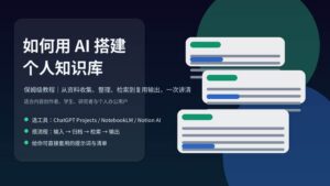 一张科技感封面图，主题为如何用 AI 搭建个人知识库，画面包含知识卡片、文档模块和连接流程。