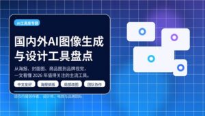 国内外 AI 图像生成与设计工具盘点封面图，展示 2026 年主流 AI 生图与设计平台