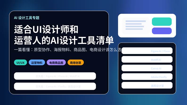 适合UI设计师和运营人的AI设计工具清单封面图，展示原型协作、运营物料、电商商品图等AI设计场景