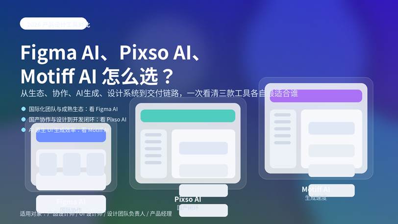 Figma AI、Pixso AI、Motiff AI 选型对比封面图，展示三款产品设计 AI 工具的定位差异
