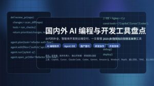 国内外 AI 编程与开发工具盘点封面图，展示代码界面、Agent IDE、云开发与国产替代等关键词