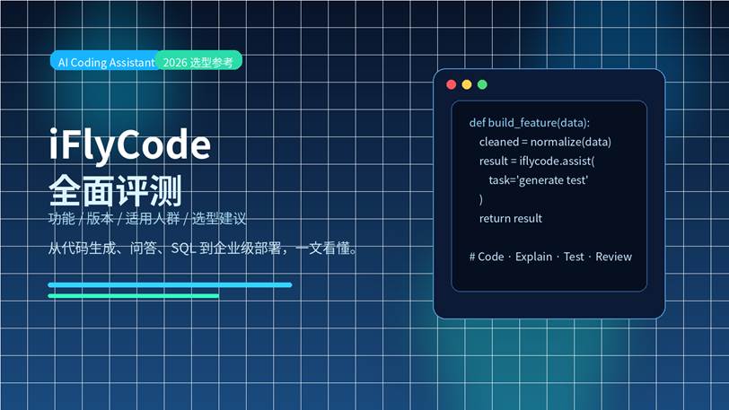 iFlyCode 全面评测封面图，突出代码生成、问答、测试与企业部署主题