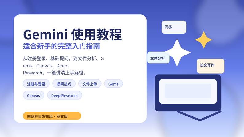 Gemini 使用教程封面图，展示新手从注册登录到提问、文件分析与进阶功能上手的完整路径