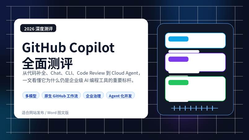 GitHub Copilot 2026 全面测评封面图，突出代码补全、Code Review、CLI 与 Agent 能力。