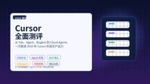 Cursor 2026 全面测评封面图，突出 Tab 补全、Agent、Bugbot、Cloud Agents 与 MCP 能力。