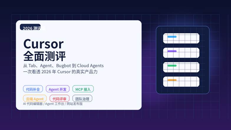 Cursor 2026 全面测评封面图，突出 Tab 补全、Agent、Bugbot、Cloud Agents 与 MCP 能力。