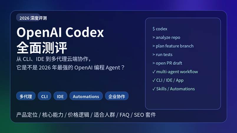 OpenAI Codex全面测评封面图，展示多代理、CLI、IDE 与 Automations 关键词