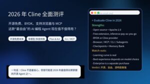 Cline 全面测评封面图，突出开源免费、BYOK、Browser、MCP 与 CLI 能力