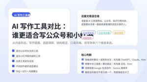AI 写作工具对比封面图，展示 ChatGPT、Claude、Gemini、Kimi、豆包在公众号和小红书场景中的选型关系