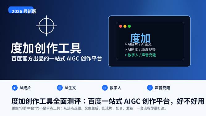 度加创作工具全面测评封面图，展示 AI 成片、AI 生文、数字人和一站式创作能力