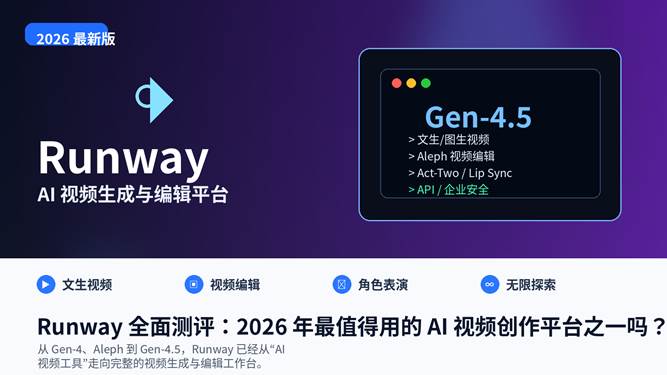 Runway 全面测评封面图，展示 AI 视频生成、视频编辑与角色表演驱动能力