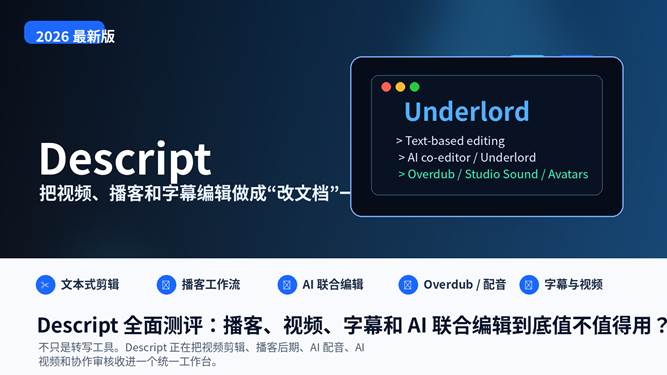Descript 全面测评封面图，展示文本式剪辑、播客工作流与 AI 联合编辑能力