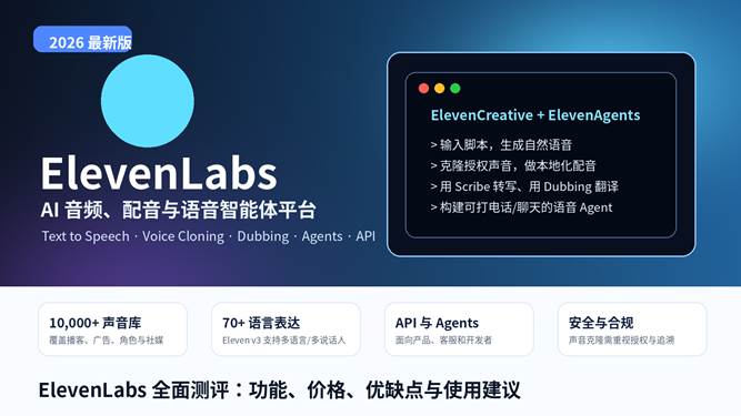 ElevenLabs 全面测评封面图，展示 AI 配音、声音克隆、Dubbing 与语音智能体能力