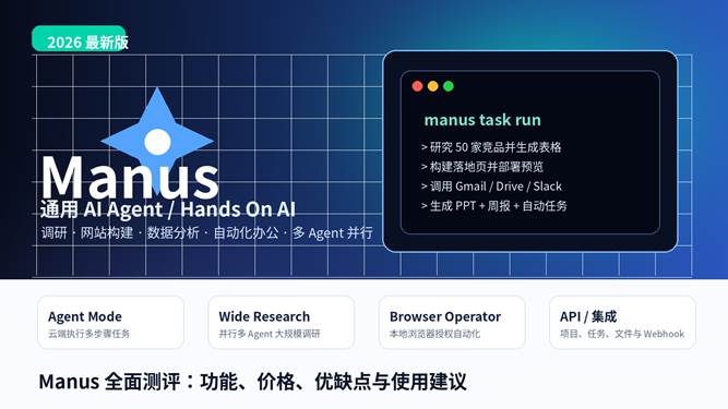 Manus 全面测评封面图，展示通用 AI Agent、Wide Research、Browser Operator 和自动化办公能力