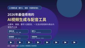 2026年AI视频生成与配音工具盘点封面图，展示视频生成、数字人、AI配音和剪辑工作流