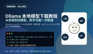 Ollama本地模型下载教程封面图，展示从安装到拉模型的本地大模型运行流程