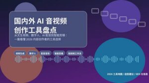 国内外 AI 音视频创作工具盘点封面图，展示视频生成、数字人、AI 配音和智能剪辑等工具分类