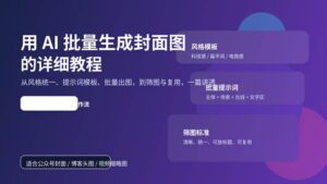 一张展示 AI 批量生成封面图工作流的科技感横版封面，突出模板化、批量出图与统一视觉。