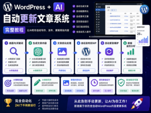 WordPress + AI 自动更新文章系统完整教程