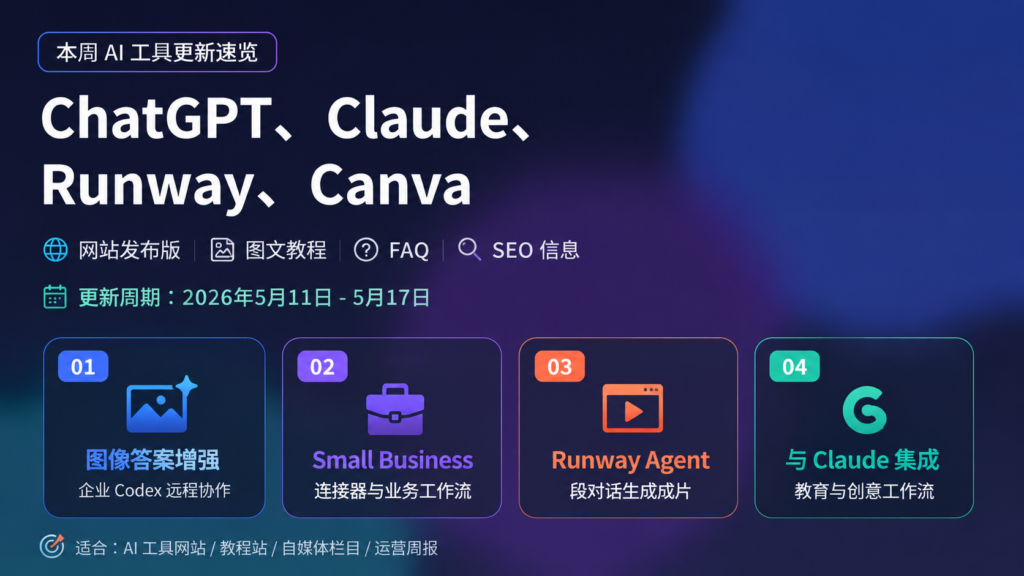 本周 AI 工具更新速览：ChatGPT、Claude、Runway、Canva 新变化汇总