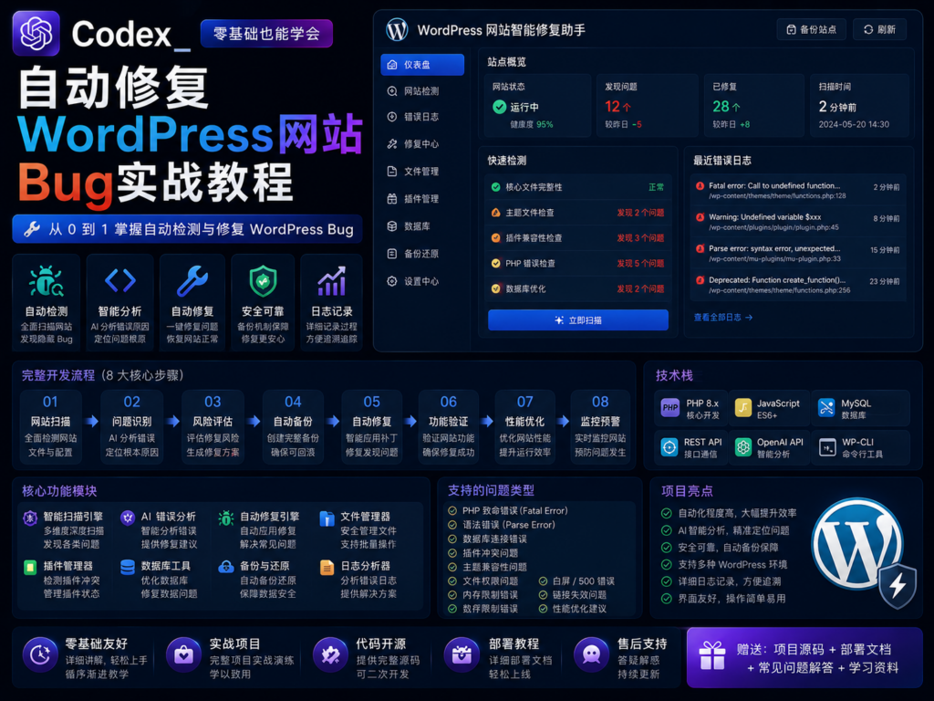 Codex 自动修复 WordPress 网站 Bug 实战教程：从日志分析到安全上线