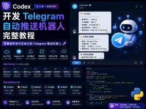 Codex 开发 Telegram 自动推送机器人完整教程封面图，展示 Telegram Bot、自动推送流程、Webhook、Docker 部署和 AI 编程元素。