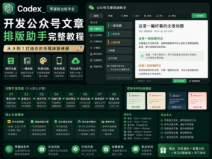 Codex 开发公众号文章排版助手完整教程封面图，展示从文章输入、模板排版、HTML 复制到部署交付的完整流程。