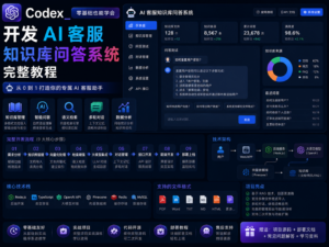 Codex 开发 AI 客服知识库问答系统教程封面图，展示知识库上传、检索、回答、引用来源和部署交付流程。