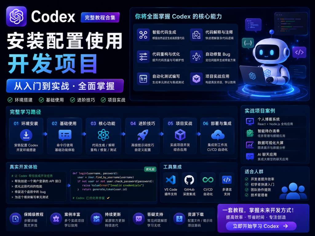 Codex安装配置使用开发项目完整教程合集