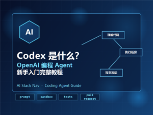 Codex 是什么？OpenAI 编程 Agent 新手入门完整教程特色图