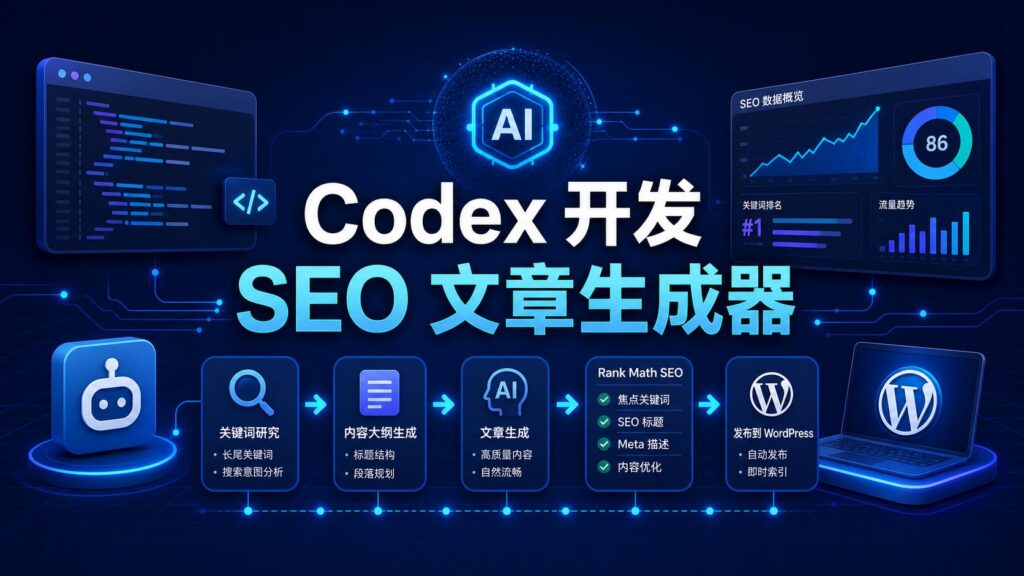 用 Codex 开发 SEO 文章生成器的科技感封面图