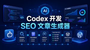 用 Codex 开发 SEO 文章生成器的科技感封面图