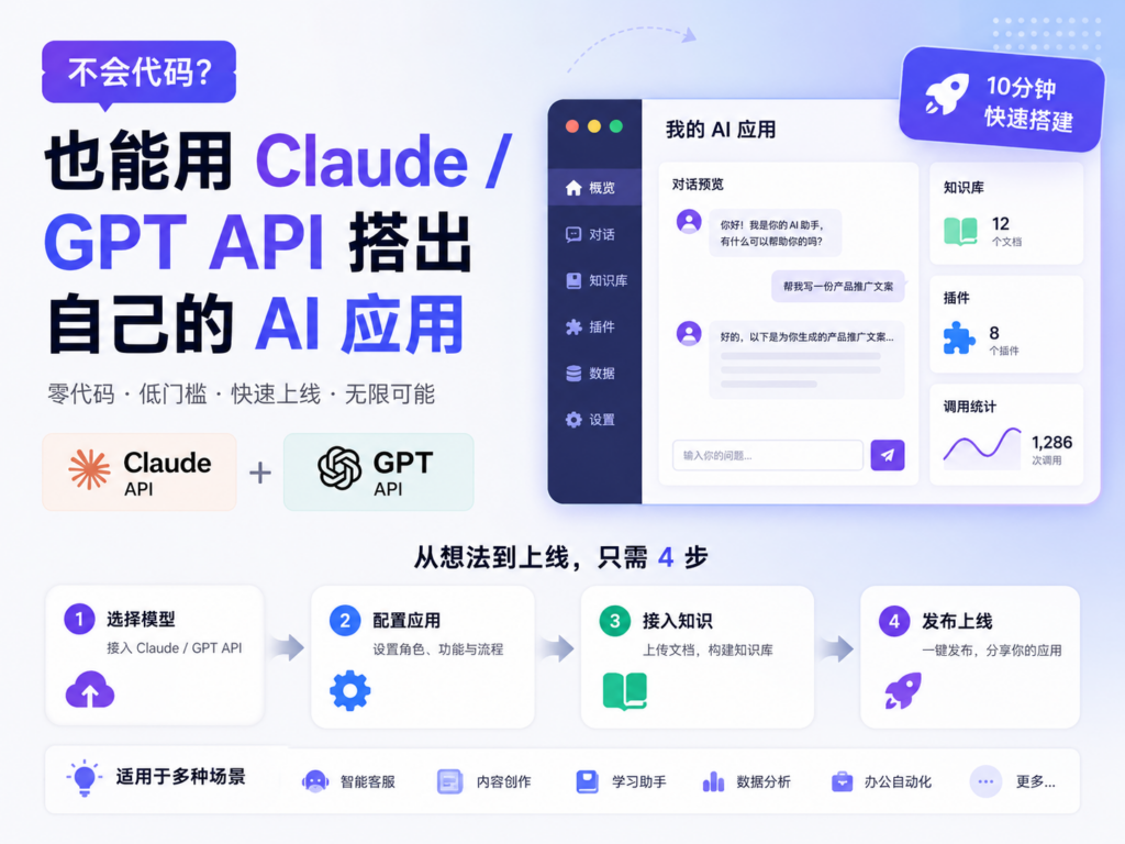 不会代码?也能用 Claude / GPT API 搭出自己的 AI 应用