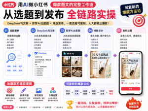 用AI做小红书爆款图文的完整工作流 从选题→DeepSeek写文案→即梦AI出配图→排版发布的全链路实操，强调「可复制」和「出爆款的底层逻辑」