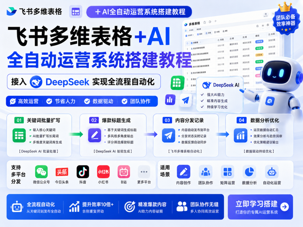 飞书多维表格+AI全自动运营系统搭建教程 接入DeepSeek实现：关键词批量扩写→爆款标题生成→内容分发记录全自动化，适合自媒体团队