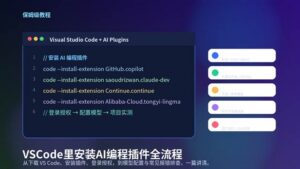 VS Code 安装 AI 编程插件全流程封面图，展示 Copilot、Cline、Continue、通义灵码等插件安装与配置路径