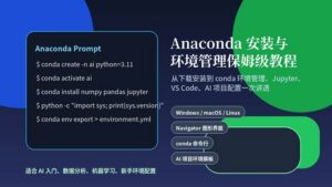 Anaconda 安装与环境管理教程封面,展示 conda 命令、Python 环境和 AI 项目配置流程