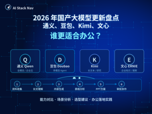 2026 年国产大模型更新盘点：通义、豆包、Kimi、文心办公能力对比科技风封面图